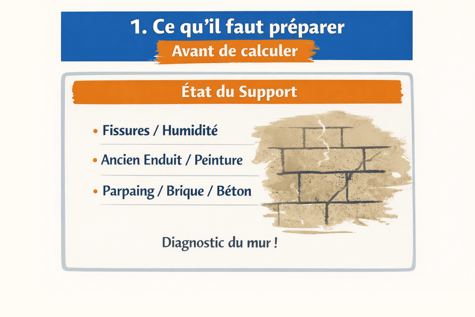 Diagnostic support façade : fissures, humidité, ancien enduit/peinture, parpaing/brique/béton — points de contrôle